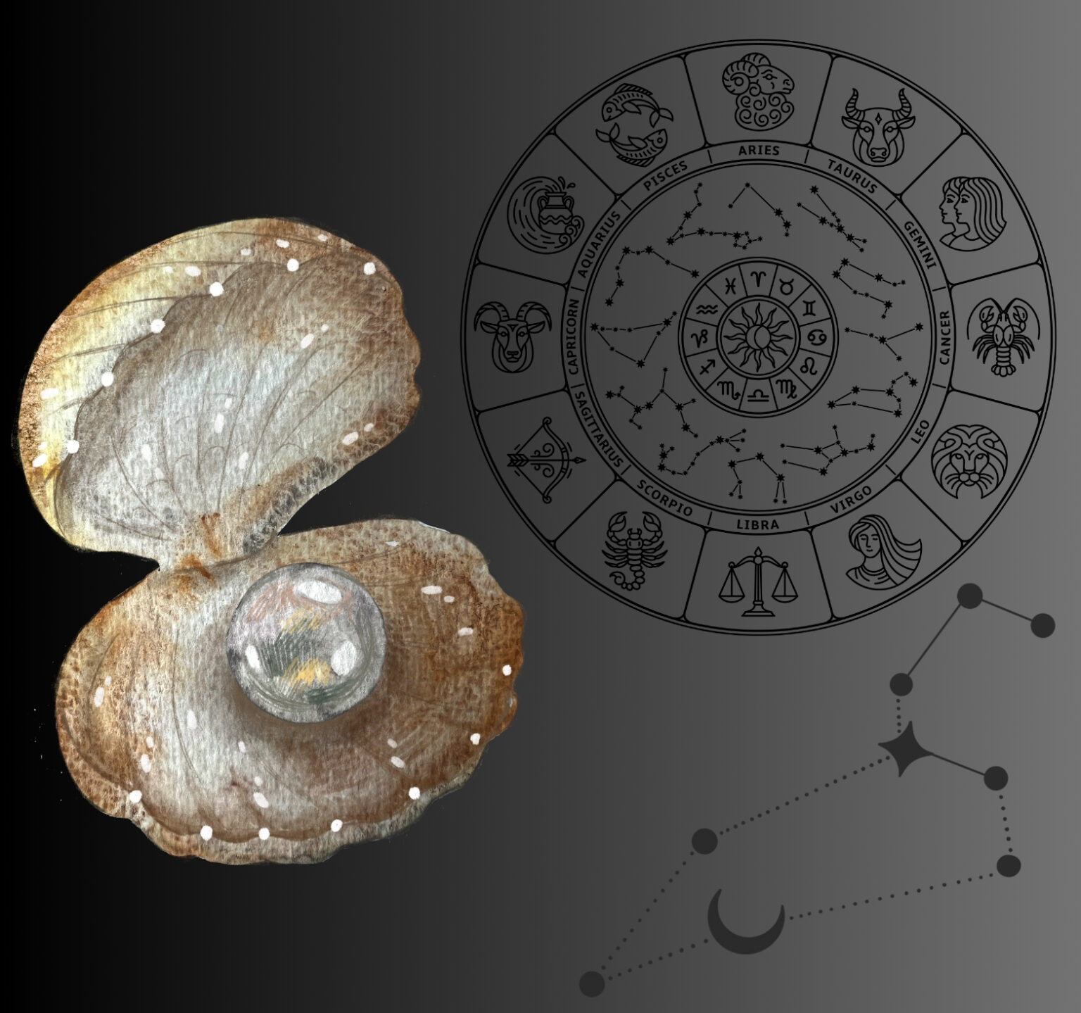 Inspired Pearl Jewelry for Every Zodiac Sign Pearl Jewelry for Every Zodiac Sign